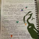 Practical Organic Gardening